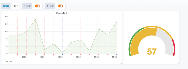 grafana